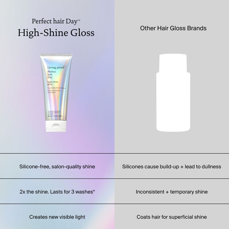Living Proof PHD High-Shine Gloss 200ml