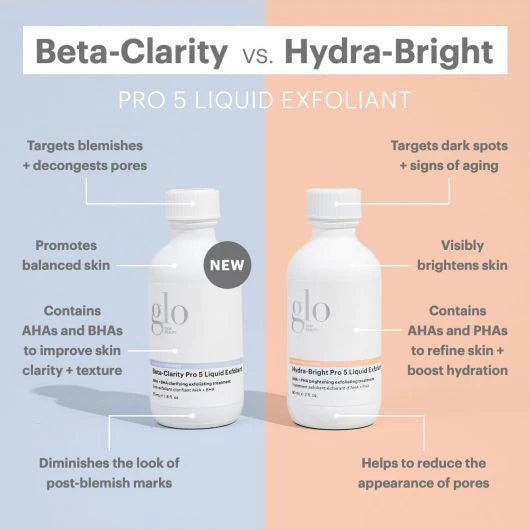 Hydra-Bright Pro 5 Liquid Exfoliant 60 ml