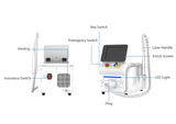 ND YAG Picosure Laser